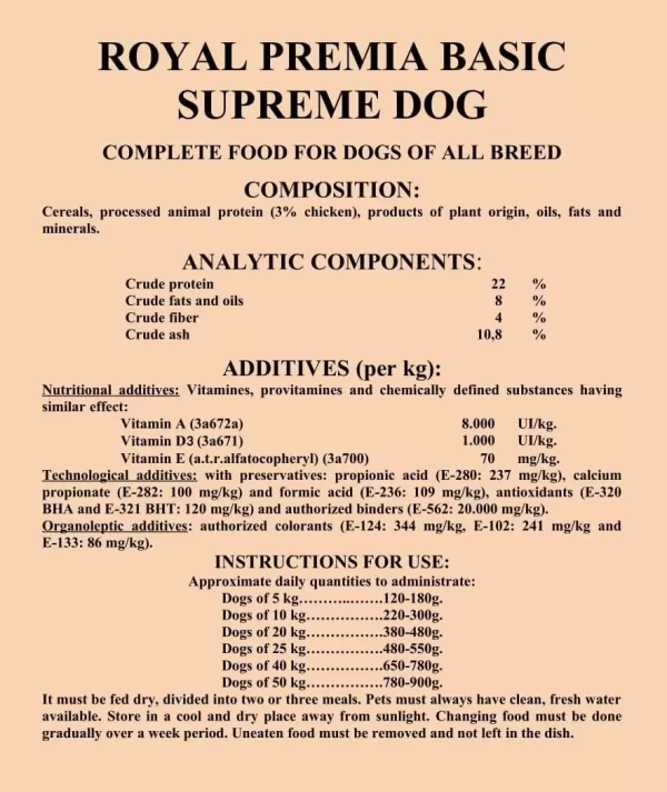Royal Premia Basic Dry Dog food 2kg