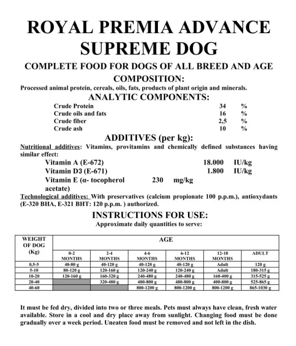 Royal Premia Advance Supreme Dry Dog Food 15kg